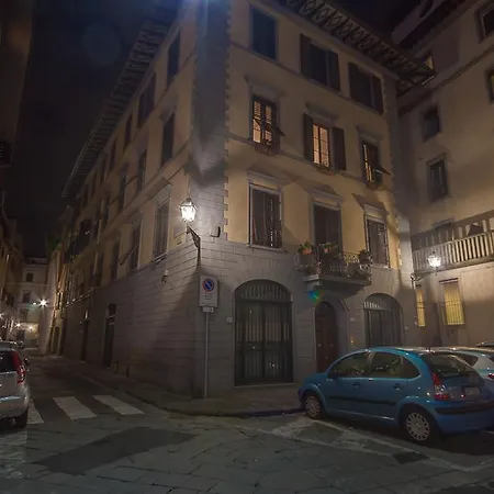 Florence- Uffizi